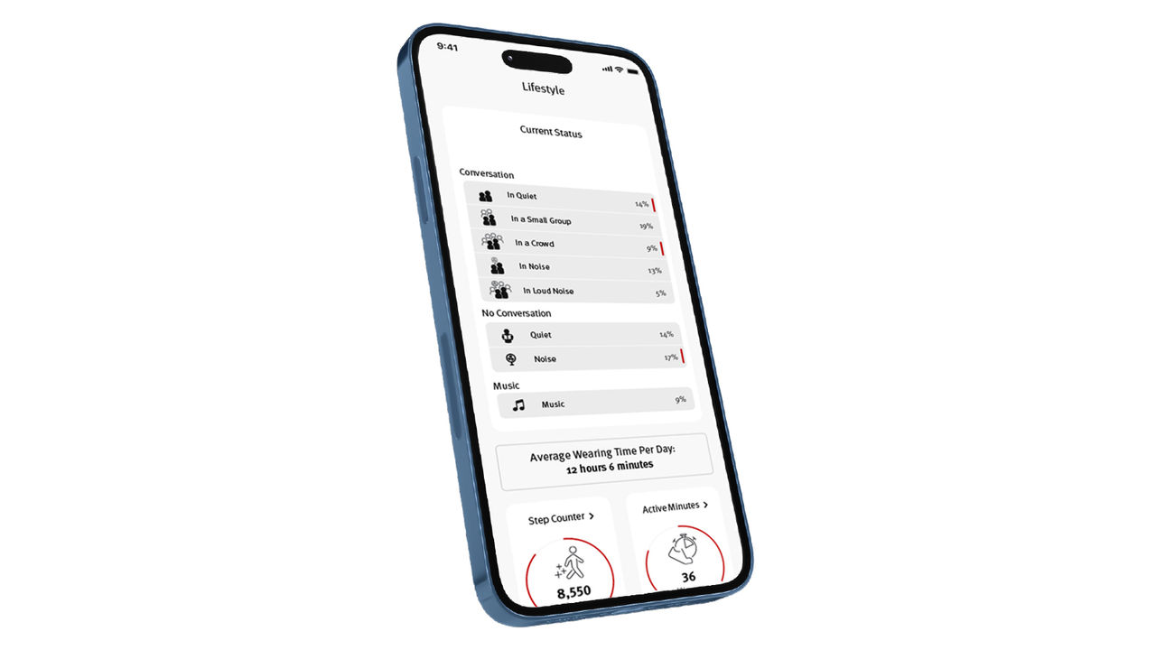 stream remote App mit Lifestyle Analyzer