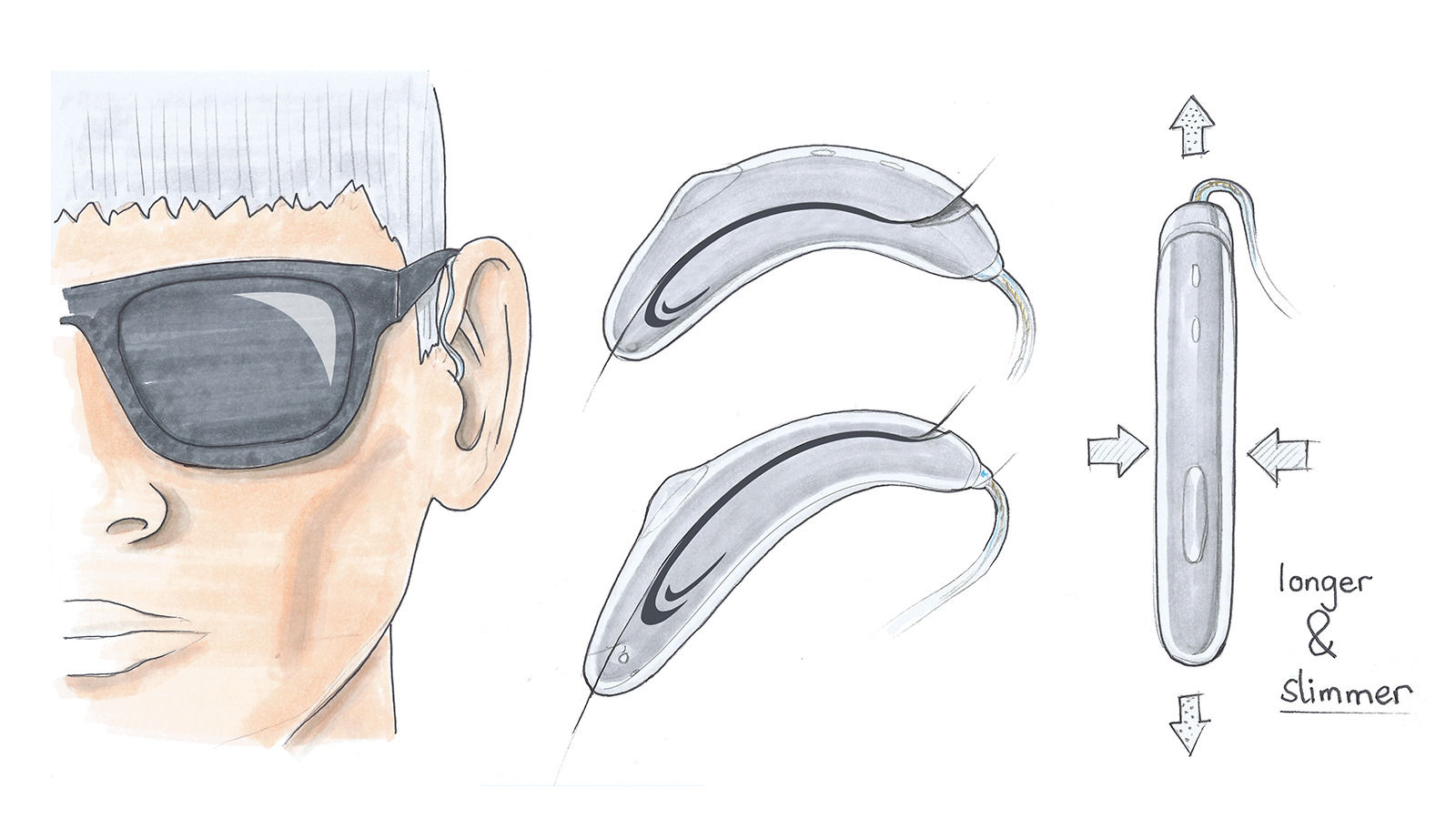 Hansaton AQ Sound FS S Hearing Aids Hansaton AQ Sound FS S Hearing Aids