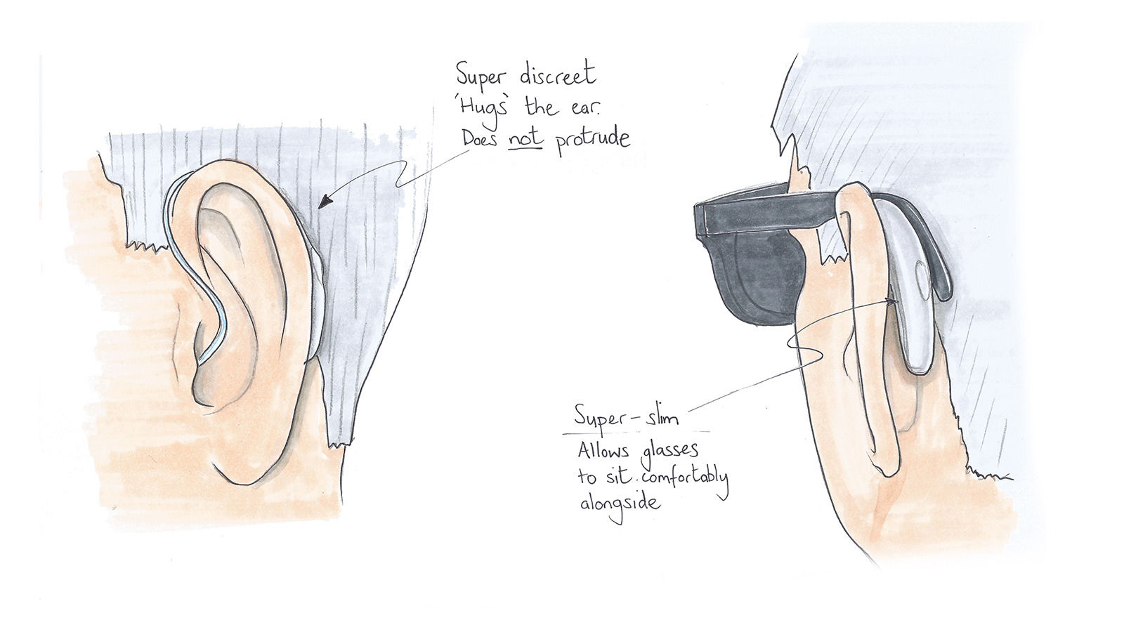 Hansaton AQ Sound FS S Hearing Aids Hansaton AQ Sound FS S Hearing Aids